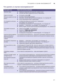 Страница 41