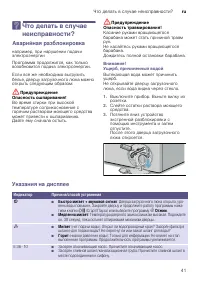 Страница 41