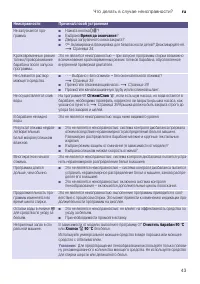 Страница 43