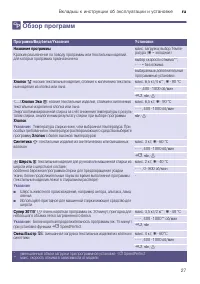 Страница 27