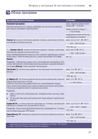 Страница 27
