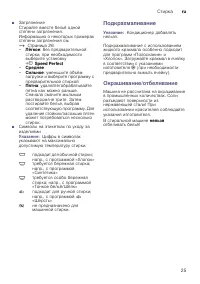 Страница 25