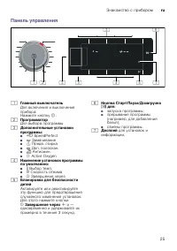 Страница 25