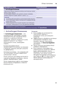 Страница 33