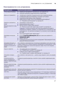 Страница 47