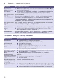 Страница 54