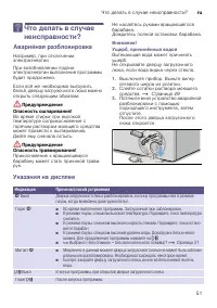 Страница 51