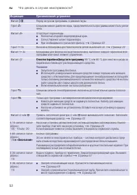 Страница 52