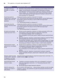 Страница 54