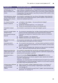 Страница 55