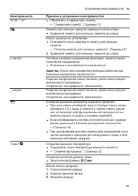 Страница 61