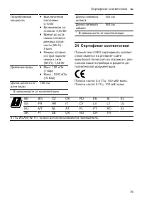 Страница 75