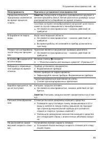 Страница 63