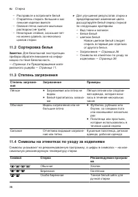 Страница 36