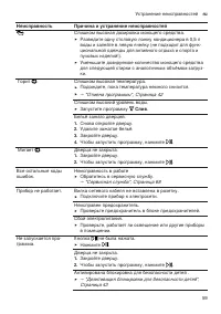 Страница 59