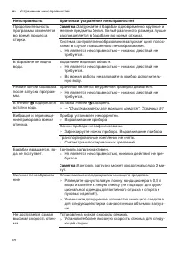 Страница 62