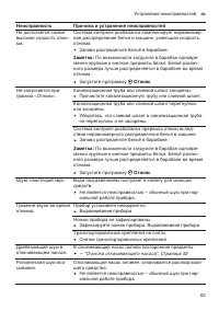 Страница 63