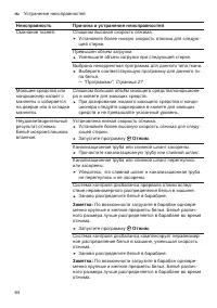Страница 64