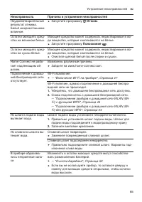 Страница 65