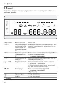 Страница 22