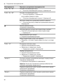 Страница 54