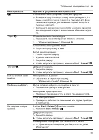 Страница 55