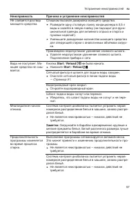 Страница 57