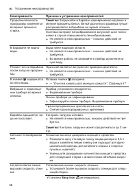 Страница 58