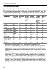 Страница 66