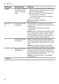 Страница 26