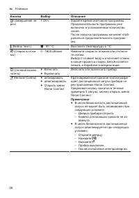 Страница 28