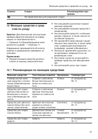 Страница 47