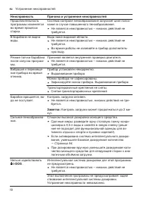 Страница 72