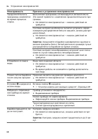 Страница 68