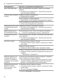 Страница 70