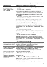 Страница 71