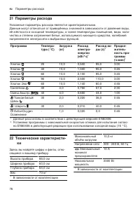 Страница 76