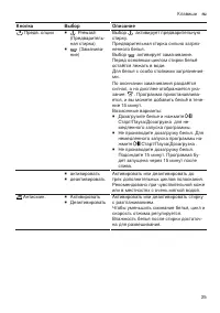 Страница 25