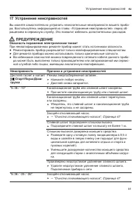 Страница 51