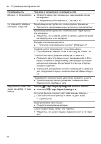 Страница 54