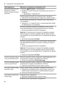 Страница 58