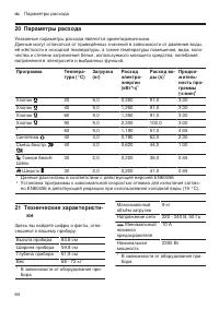 Страница 64