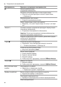 Страница 54