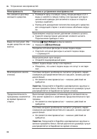 Страница 56