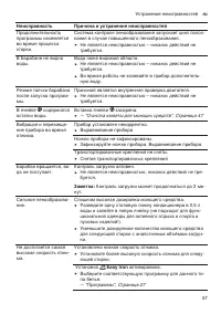 Страница 57