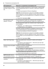 Страница 58