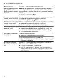 Страница 60