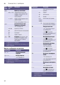 Страница 22