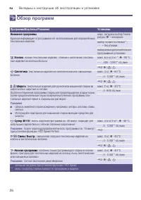 Страница 26