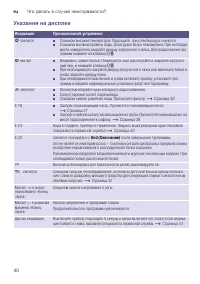Страница 40